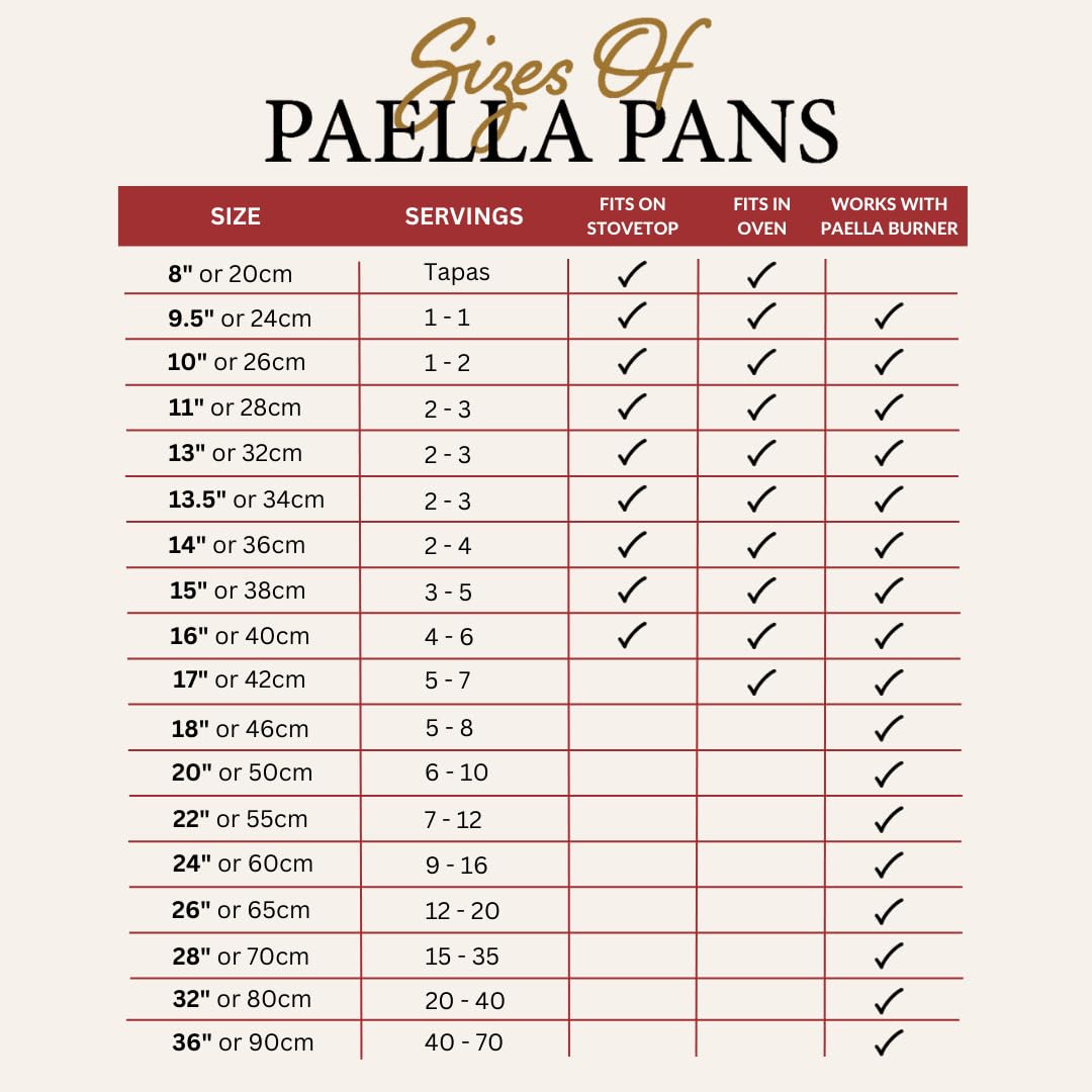 Garcima made-in-Spain paella pan showcases authentic craftsmanship.