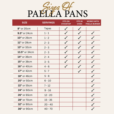 Garcima made-in-Spain paella pan showcases authentic craftsmanship.