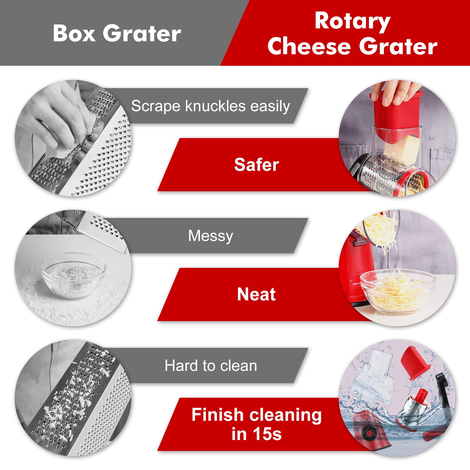 GDL rotary grater drum shredding blade produces even coarsely shredded textures.