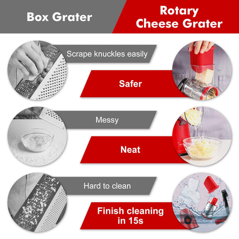 GDL rotary grater drum shredding blade produces even coarsely shredded textures.