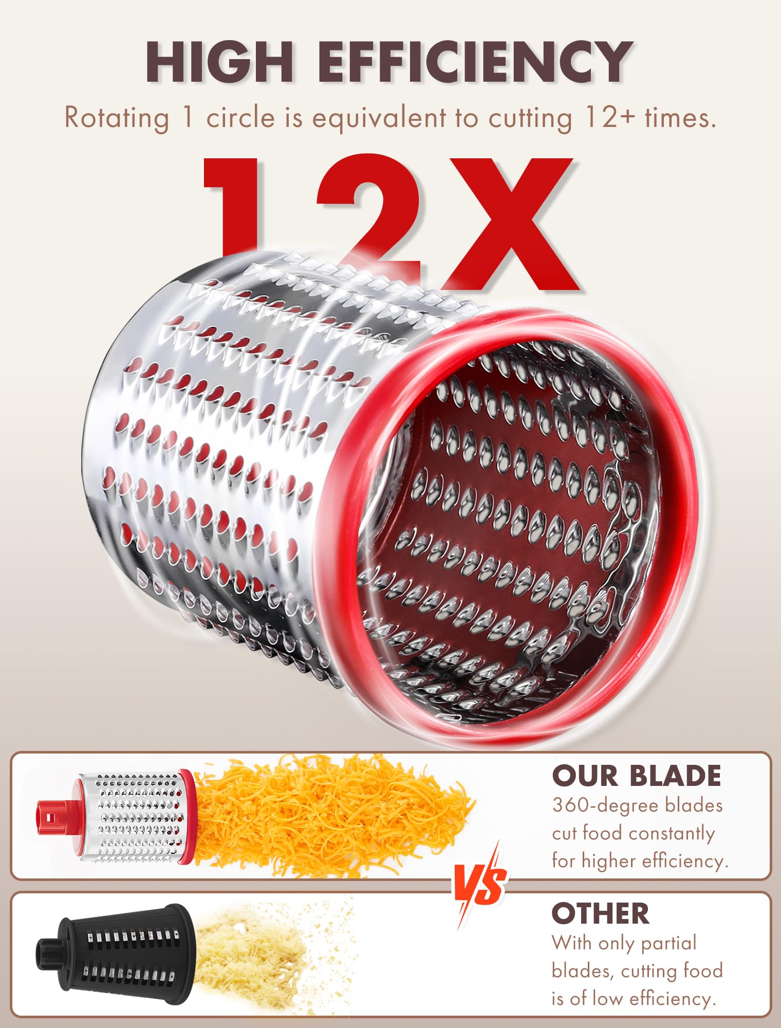 GDL extra-fine blade for delicate, fine shredding