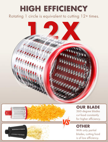 GDL extra-fine blade for delicate, fine shredding