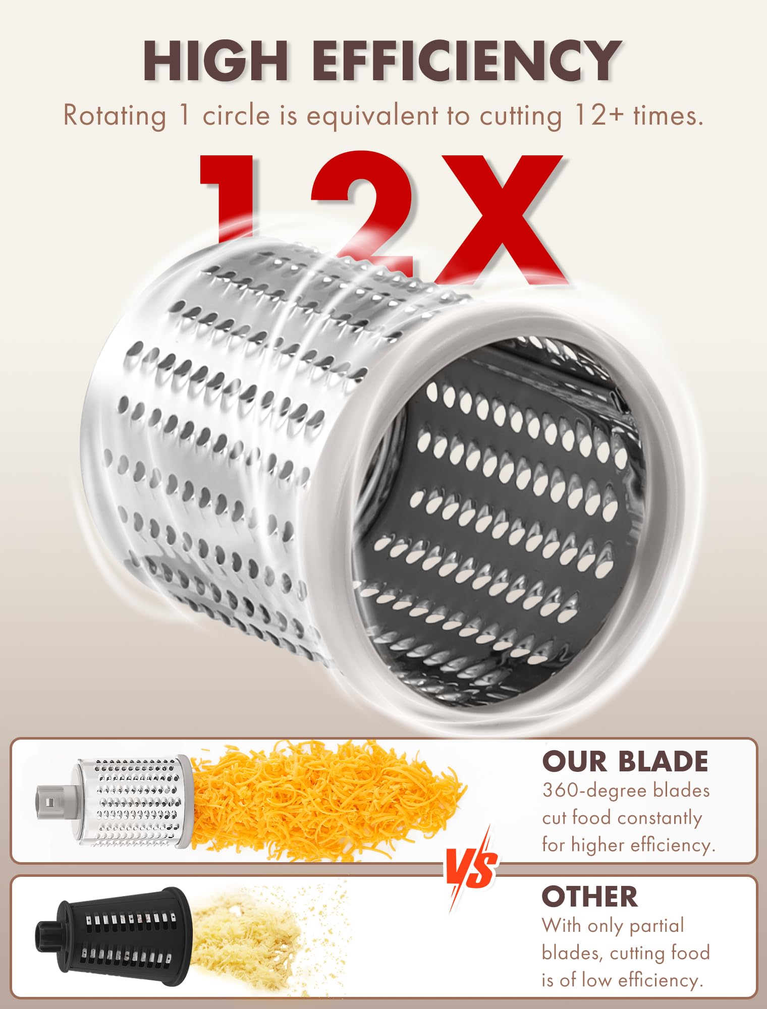 GDL Stainless steel blades ensure lasting durability and consistent shredding.