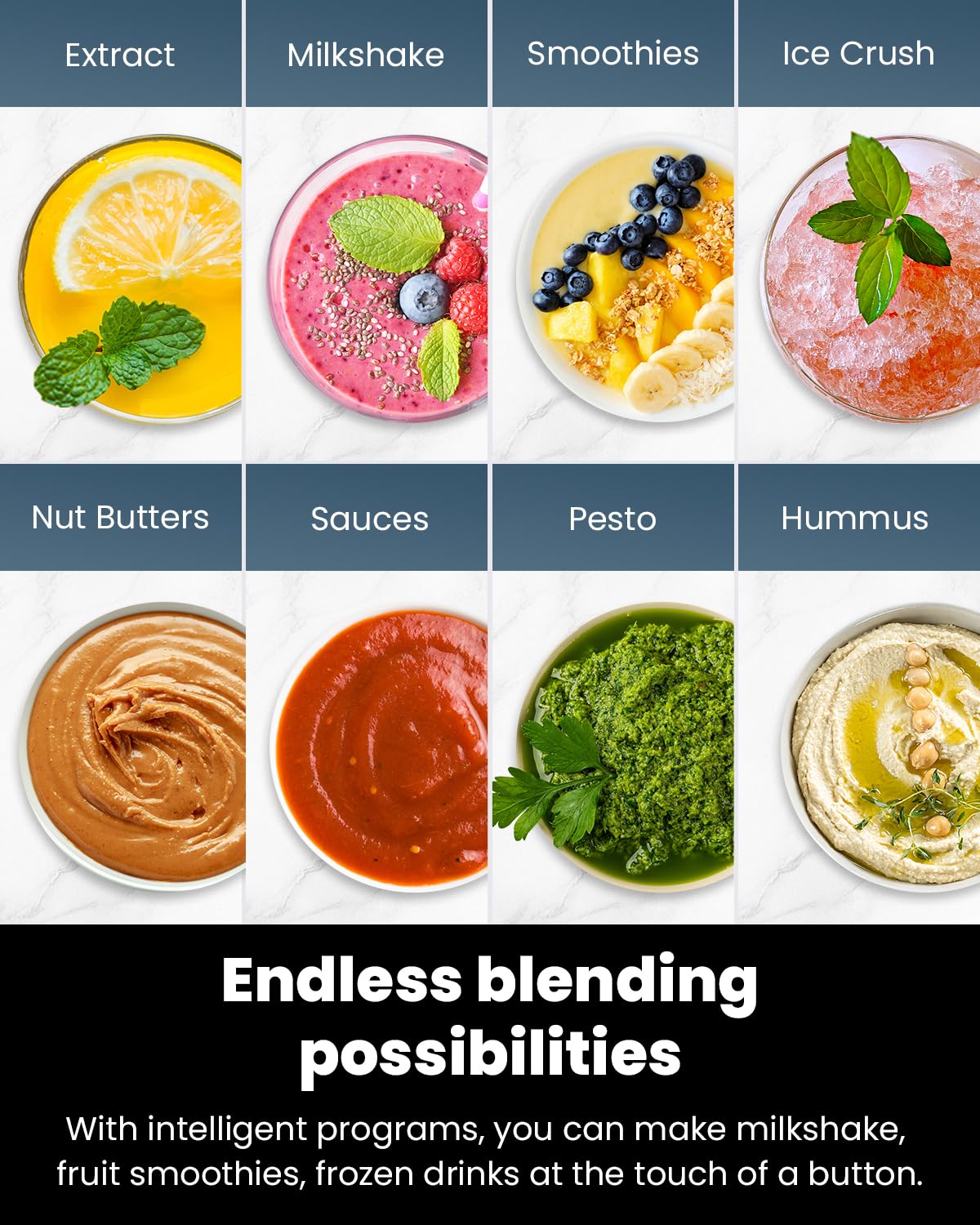 GDOR Blender control panel with five programs for versatile blends