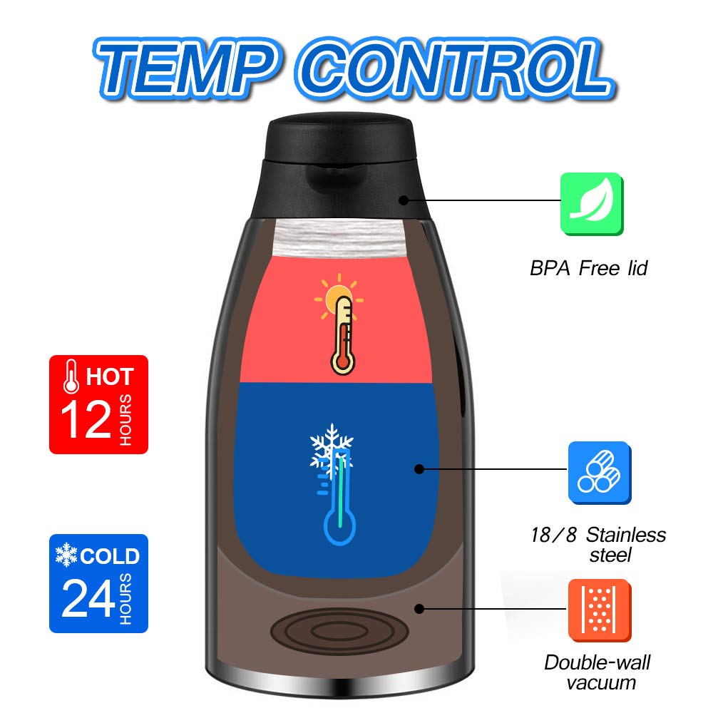 GearRoot stainless-steel carafe exterior stays cool to touch during use