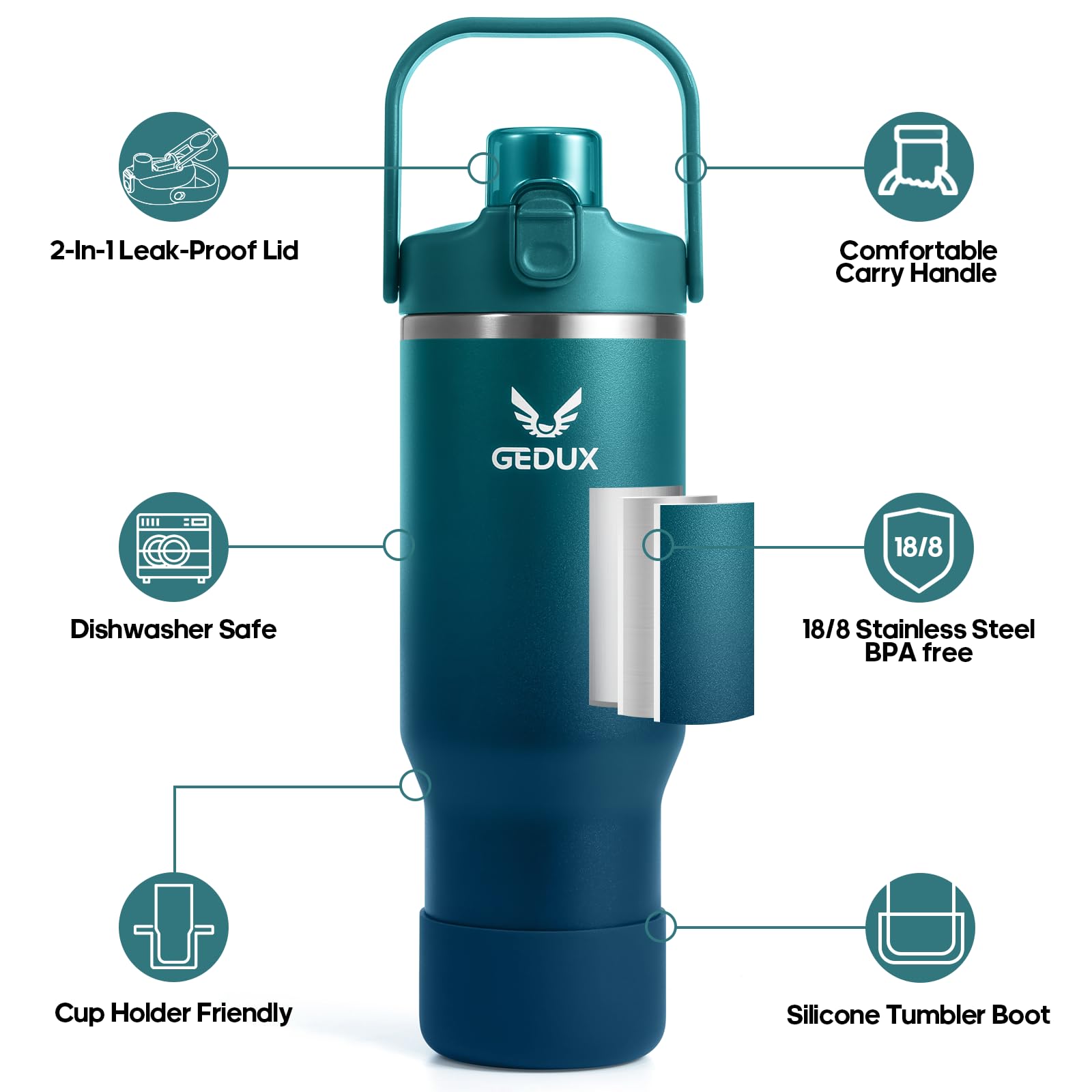 Gedux 32oz tumbler 2-in-1 lid with straw for versatile sipping on the go