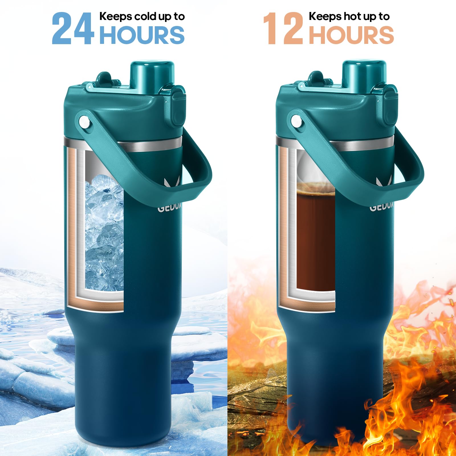 Gedux tumbler with vacuum insulation keeps drinks hot or cold for hours
