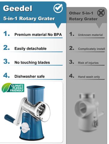Geedel cheese grater handle design enables smooth rotation during prep.