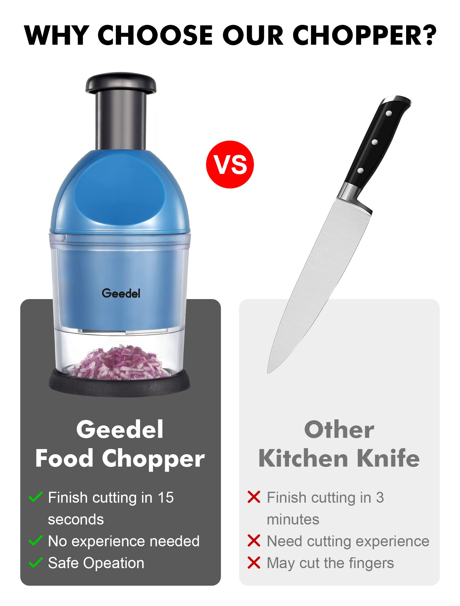 Geedel Food Chopper handle and base provide stability during chopping