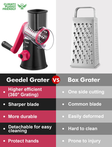 Geedel kitchen mandoline with three blades for slicing, shredding, and grating.