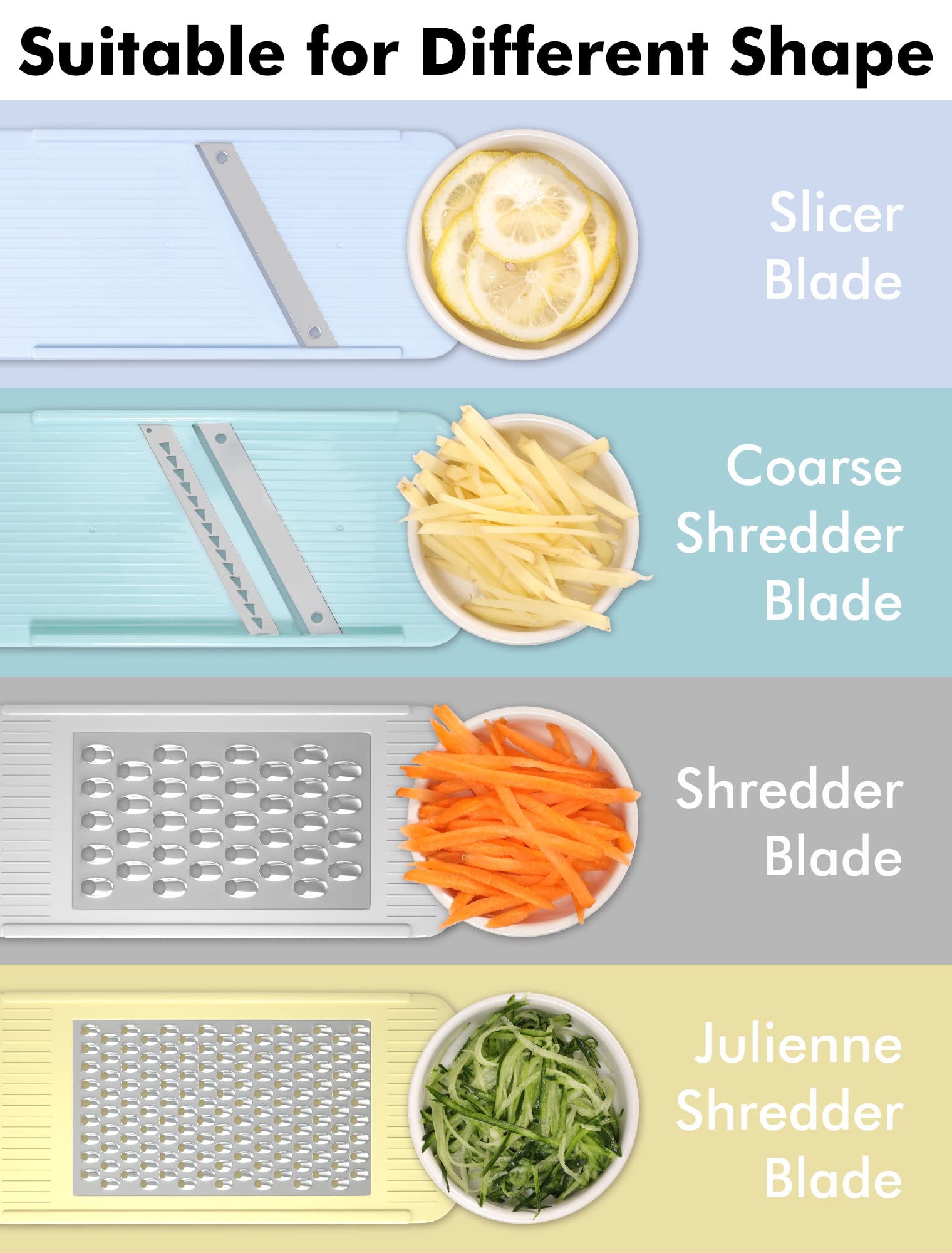 Geedel mandoline slicer shredding blade for coarse shredding