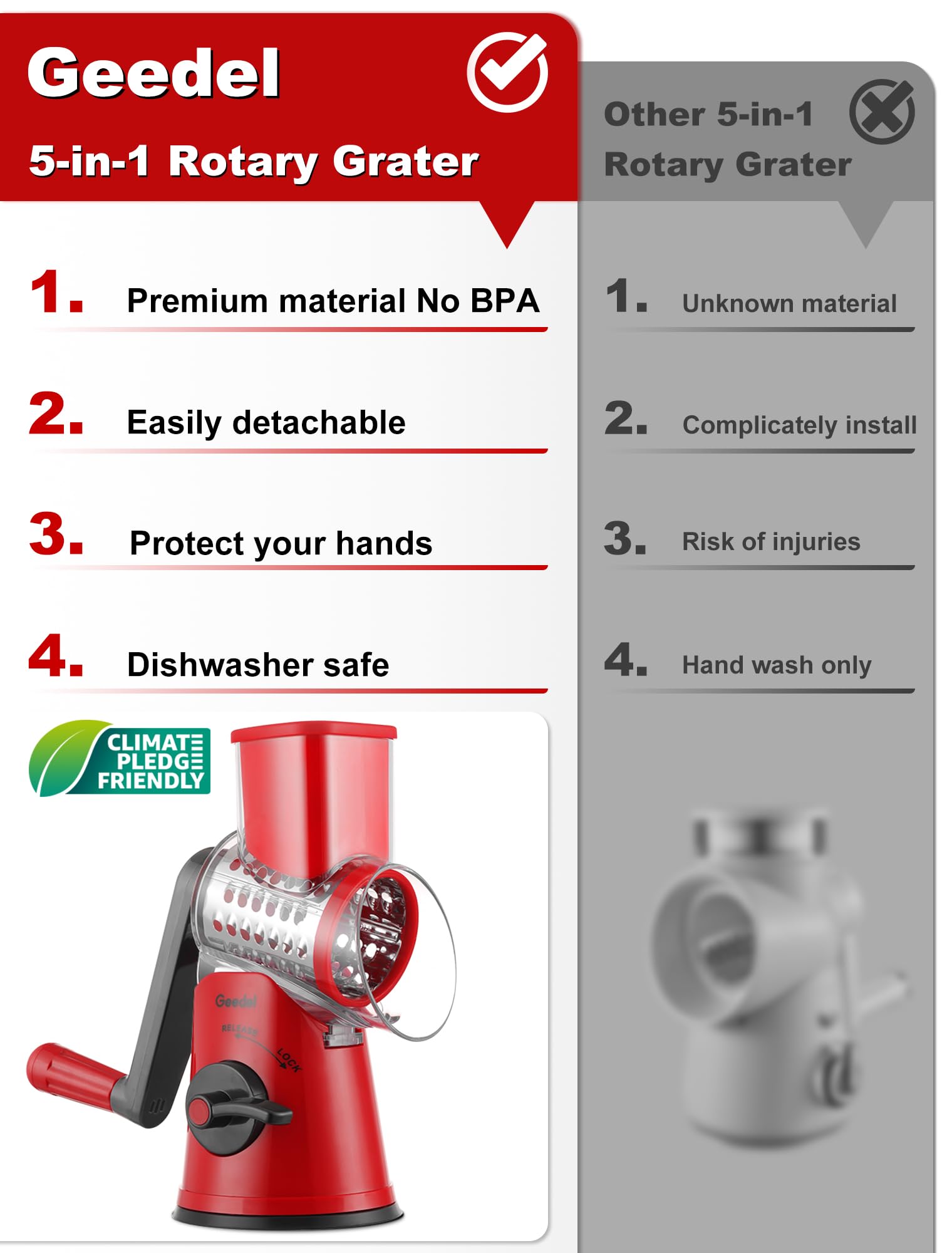 Geedel rotary cheese grater blades kit shows five blades for versatility