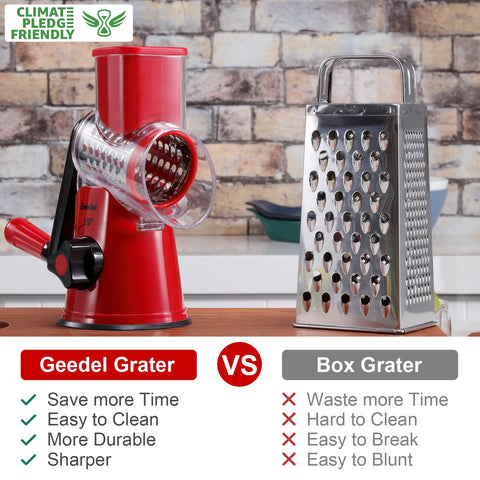 Geedel Rotary Cheese Grater blades on display for versatile textures.