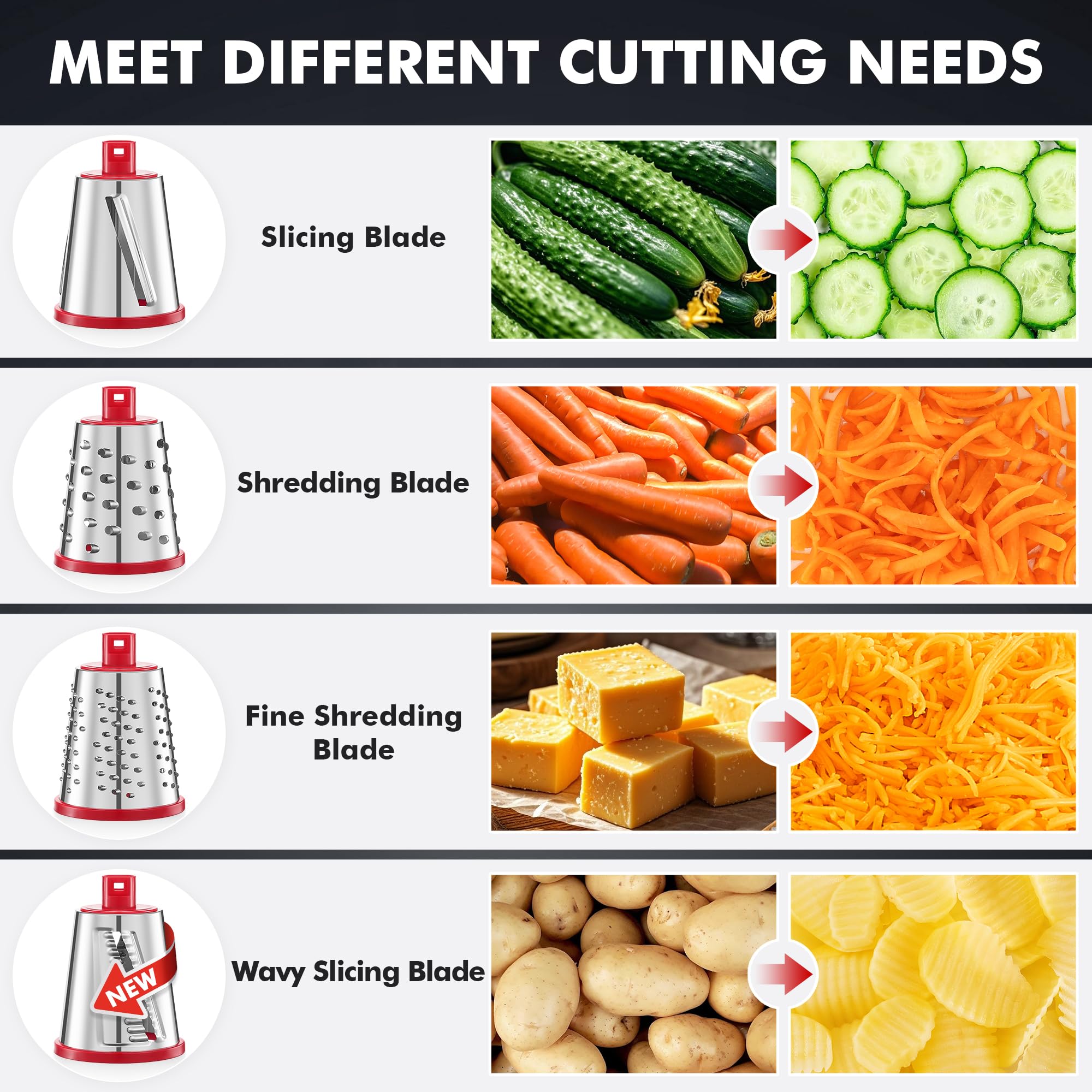 Geedel four-blade system offers versatile cheese and veggie shredding