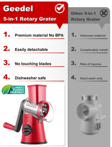 Geedel rotary cheese grater handle in action for efficient prep