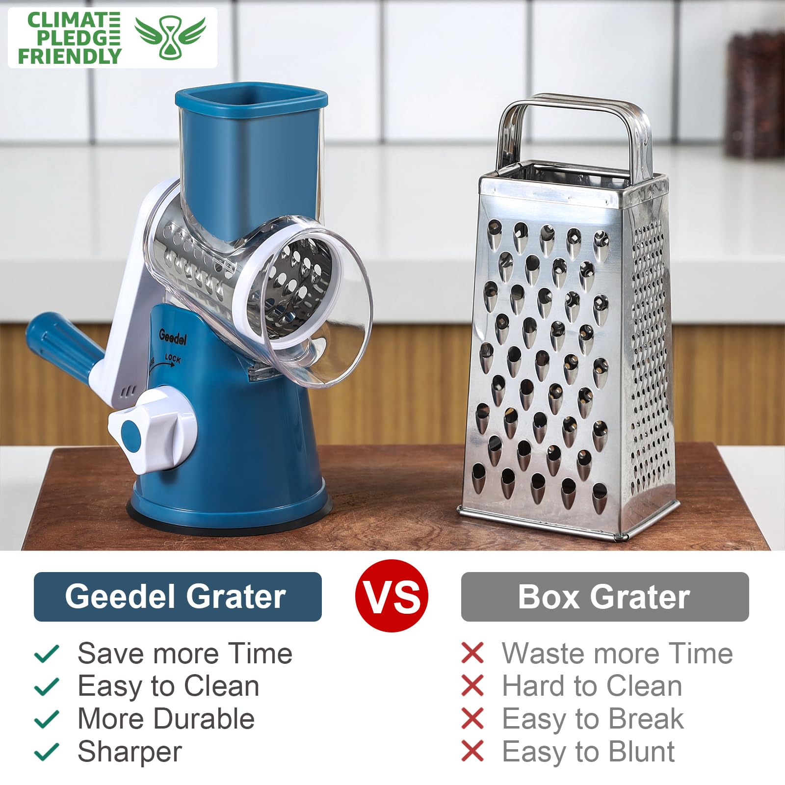 Geedel grater handle provides secure grip for safer spinning