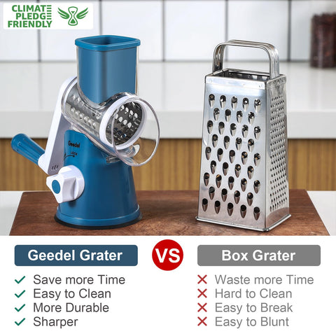 Geedel grater handle provides secure grip for safer spinning
