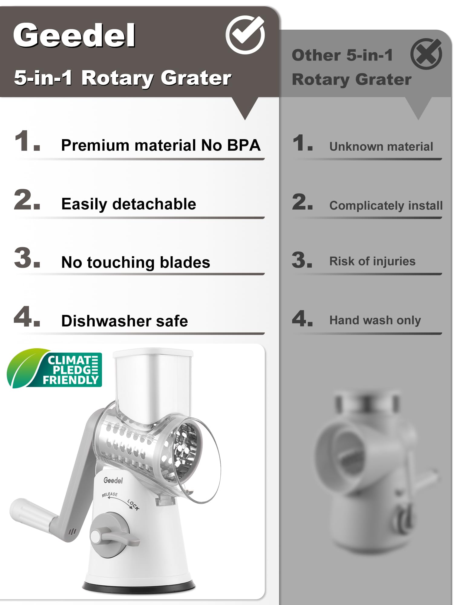 Geedel rotary cheese grater with strong suction base for stable operation