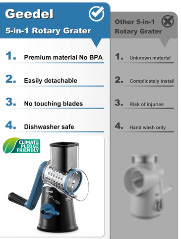 Geedel grater with suction base stays put during grating.