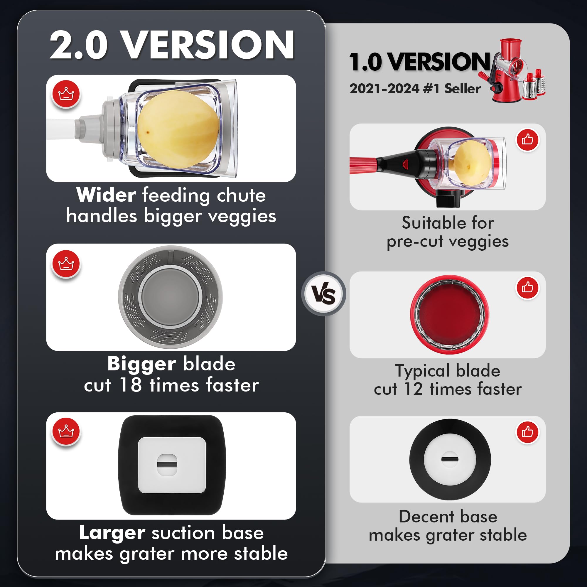 Geedel upgraded blades deliver sharper cuts for fluffy shreds with Parmesan