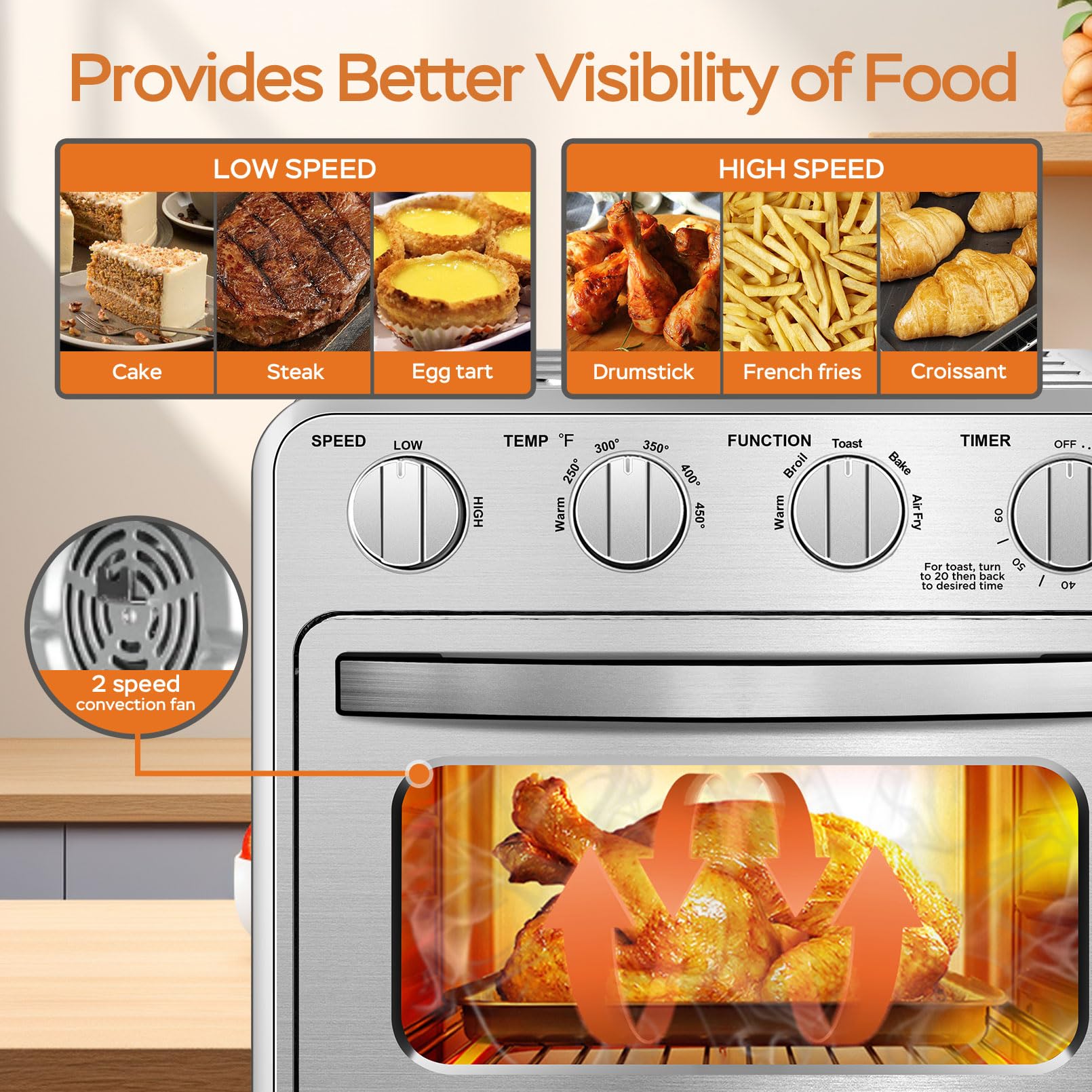 Geek Chef 360-degree hot air convection delivers even browning.
