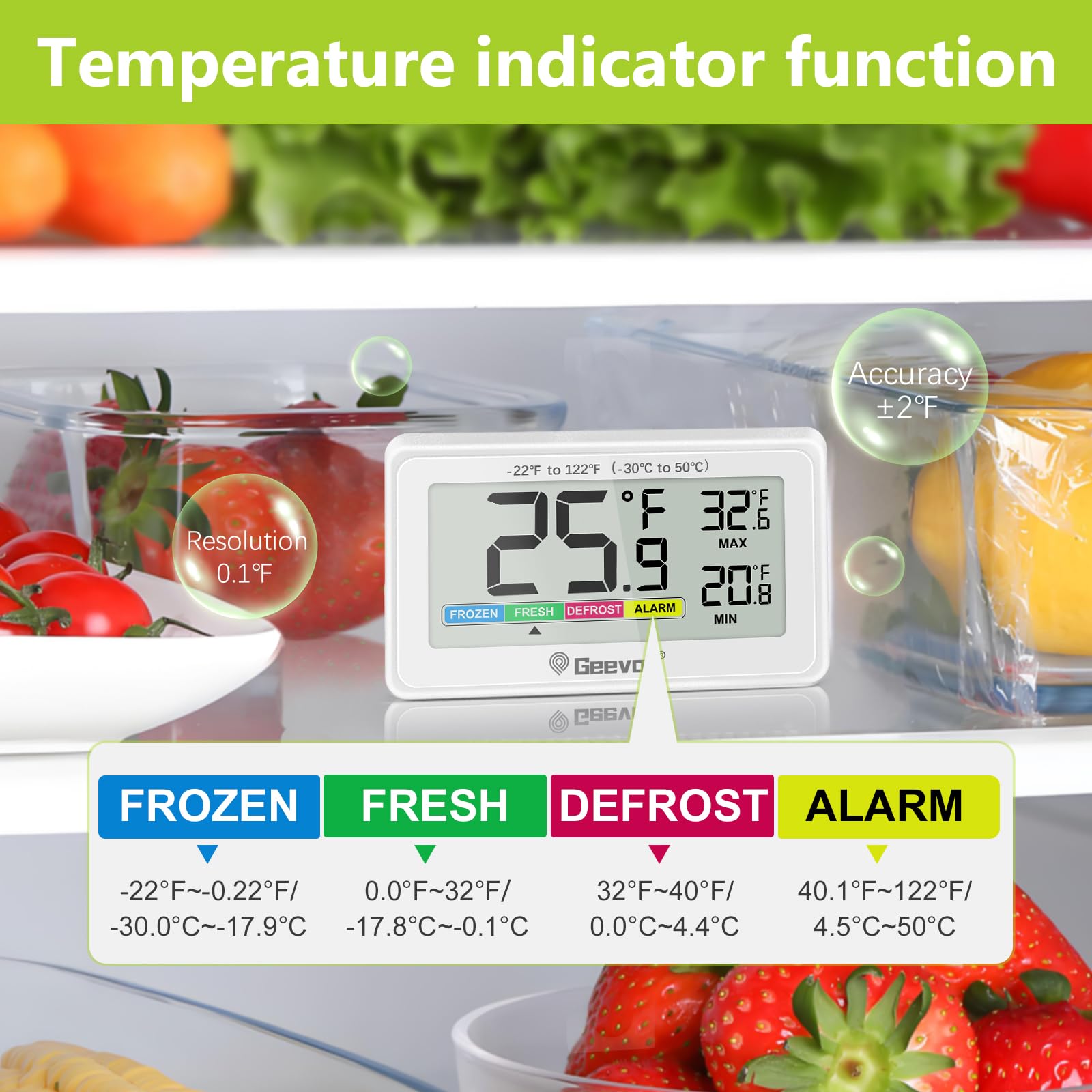 Geevon digital thermometer with IP65 waterproof housing for reliable readings