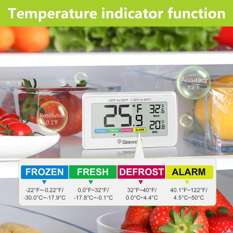 Geevon digital thermometer with IP65 waterproof housing for reliable readings