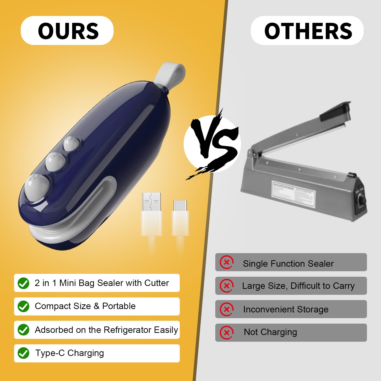 Safe hidden cutter on Generic 2Pcs mini bag sealer protects fingers.