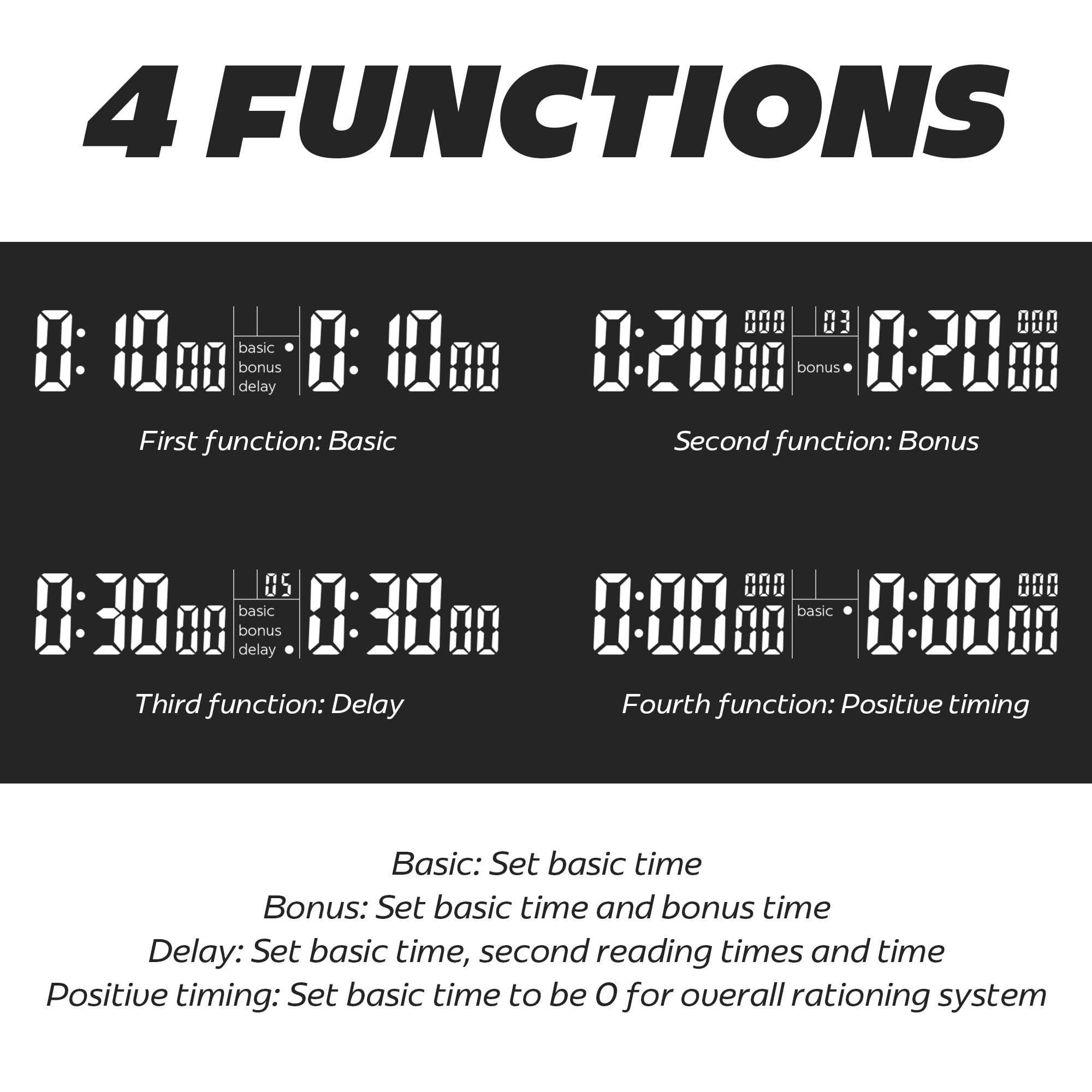 Generic Multifunctional Chess Clock palm-size body supports travel.
