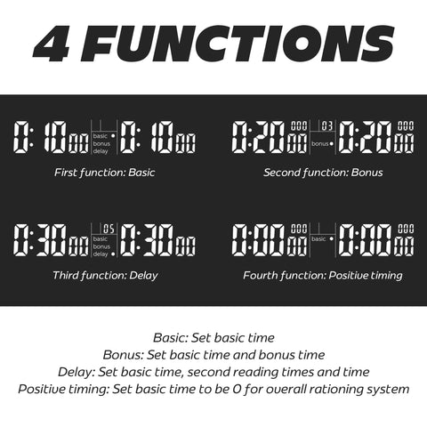 Generic Multifunctional Chess Clock palm-size body supports travel.