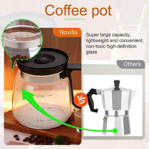 Generic Coffee Pot Mug pour spout delivers a clean, drip-free pour.