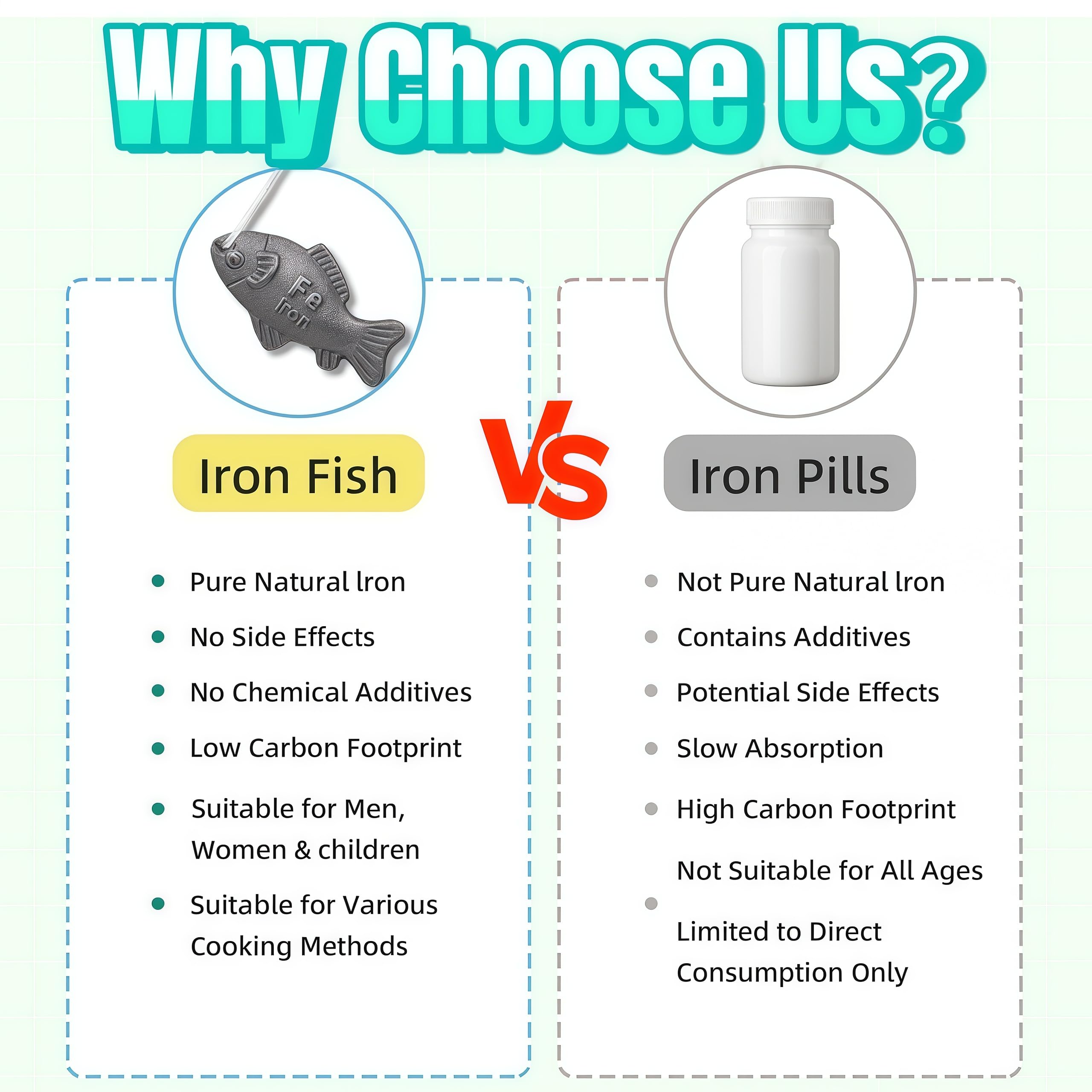 Generic Iron Fish cooking-iron-release shows seamless iron enrichment with no taste alteration.