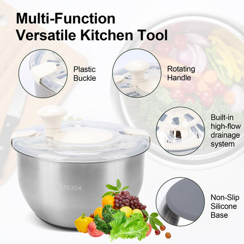 Generic salad spinner non-slip base keeps it steady during spinning.