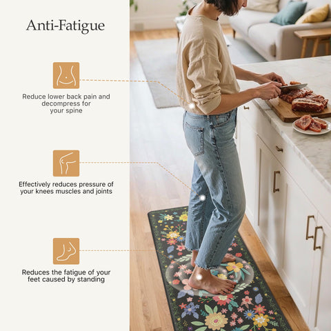 GENIMO waterproof surface resists spills and grease in busy kitchens.