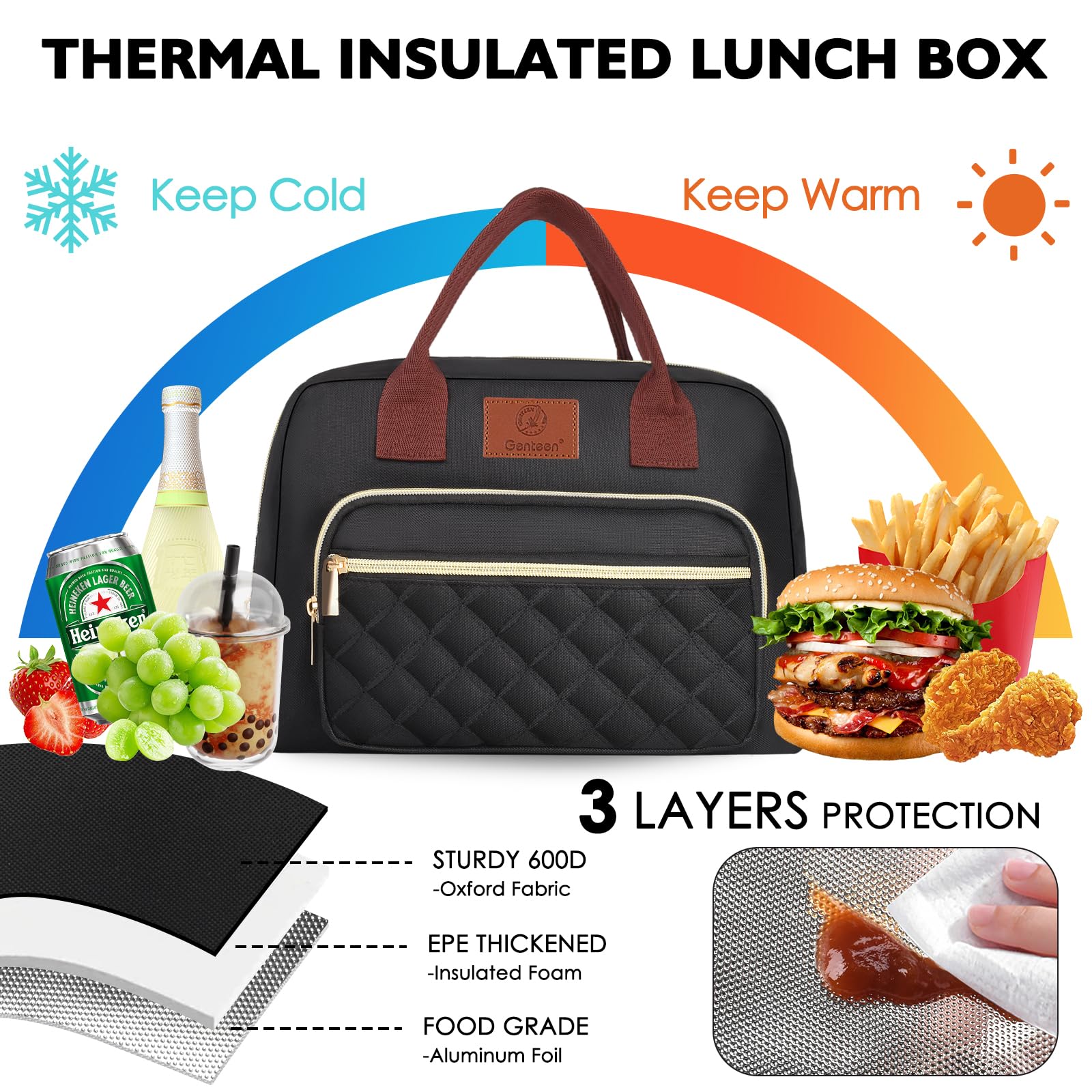 Genteen lunch bag with dual smooth zippers for quick access.