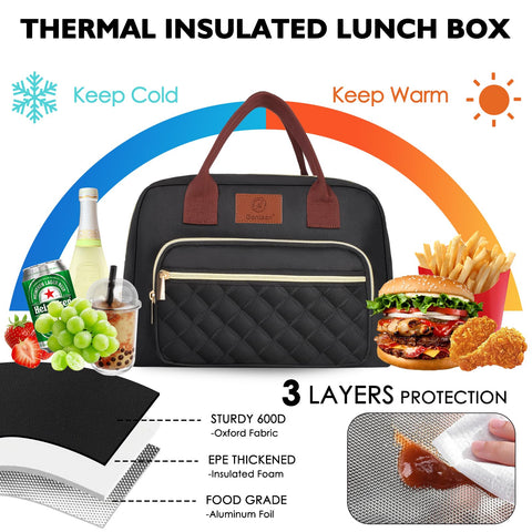 Genteen lunch bag with dual smooth zippers for quick access.