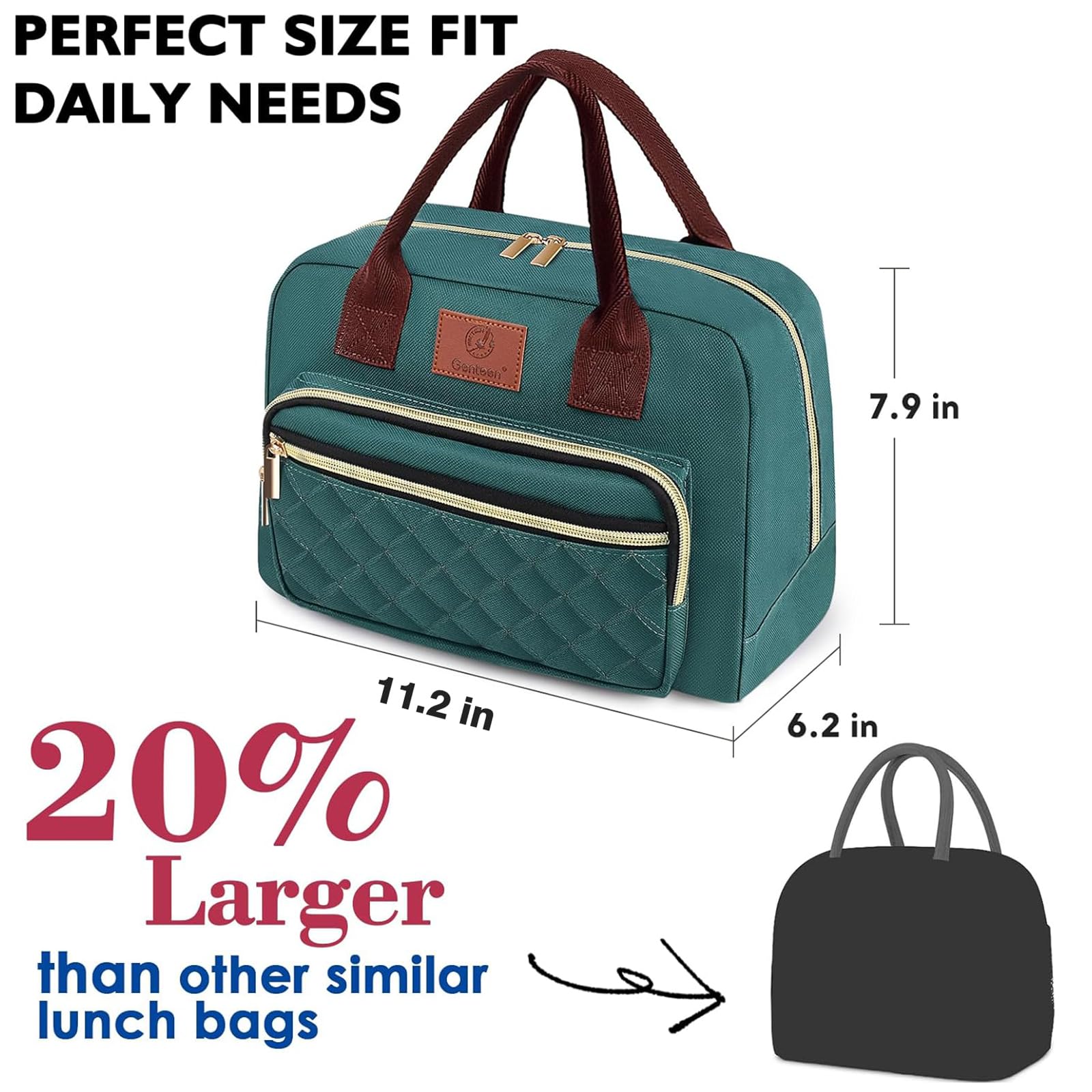 Genteen lunch bag demonstrates generous capacity for meals and snacks