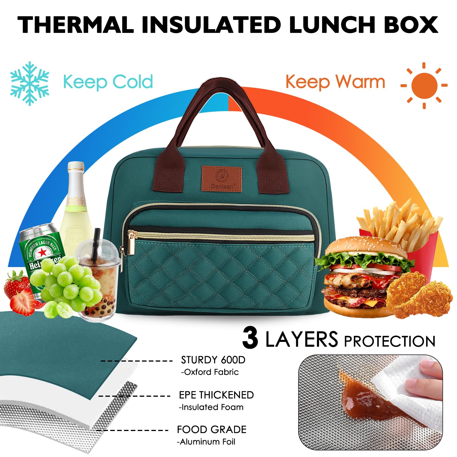 Genteen insulated lunch tote is lightweight for everyday use