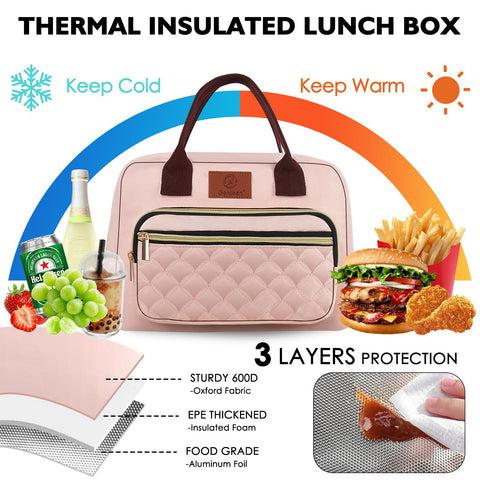 Genteen lightweight lunch bag with padded handle for daily use