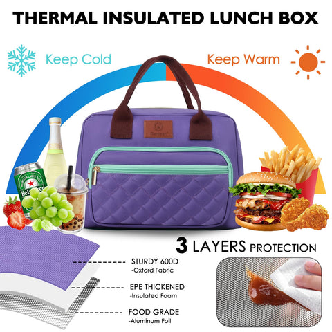 Genteen lunch bag size feature highlights 14L capacity.
