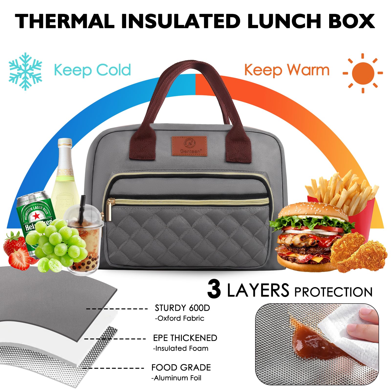 Genteen lunch bag uses dual zippers for smooth opening and closing.