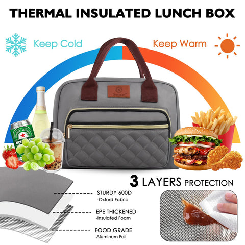 Genteen lunch bag uses dual zippers for smooth opening and closing.