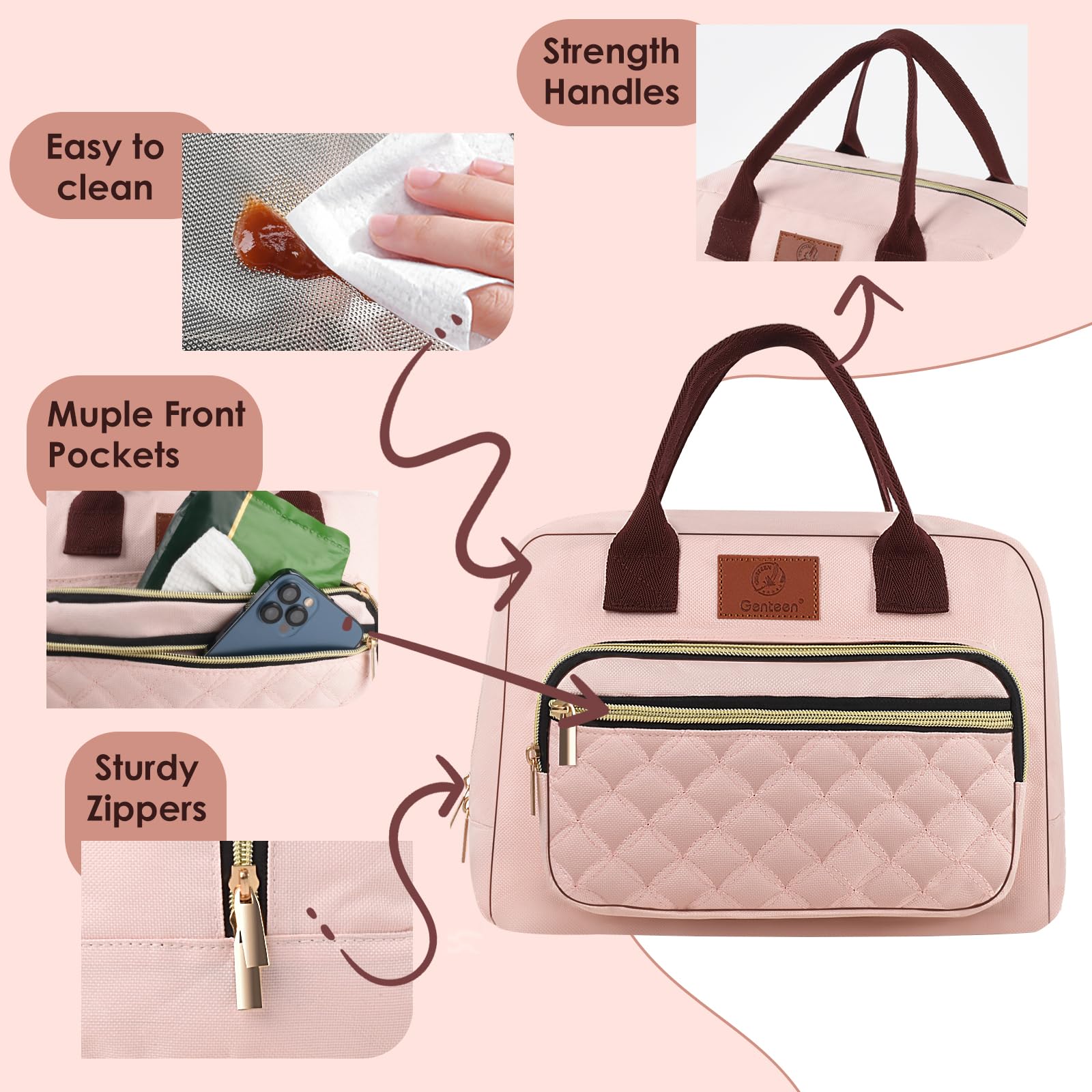 Genteen dual-zipper opening for easy access to contents