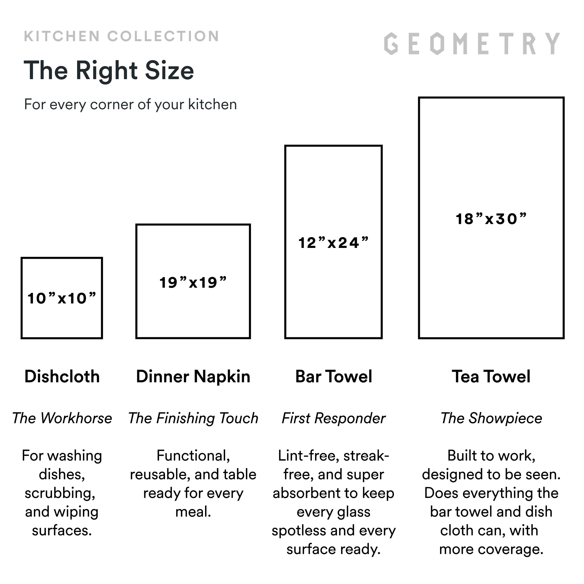 GEOMETRY absorbent microfiber towels tackle spills with minimal water.