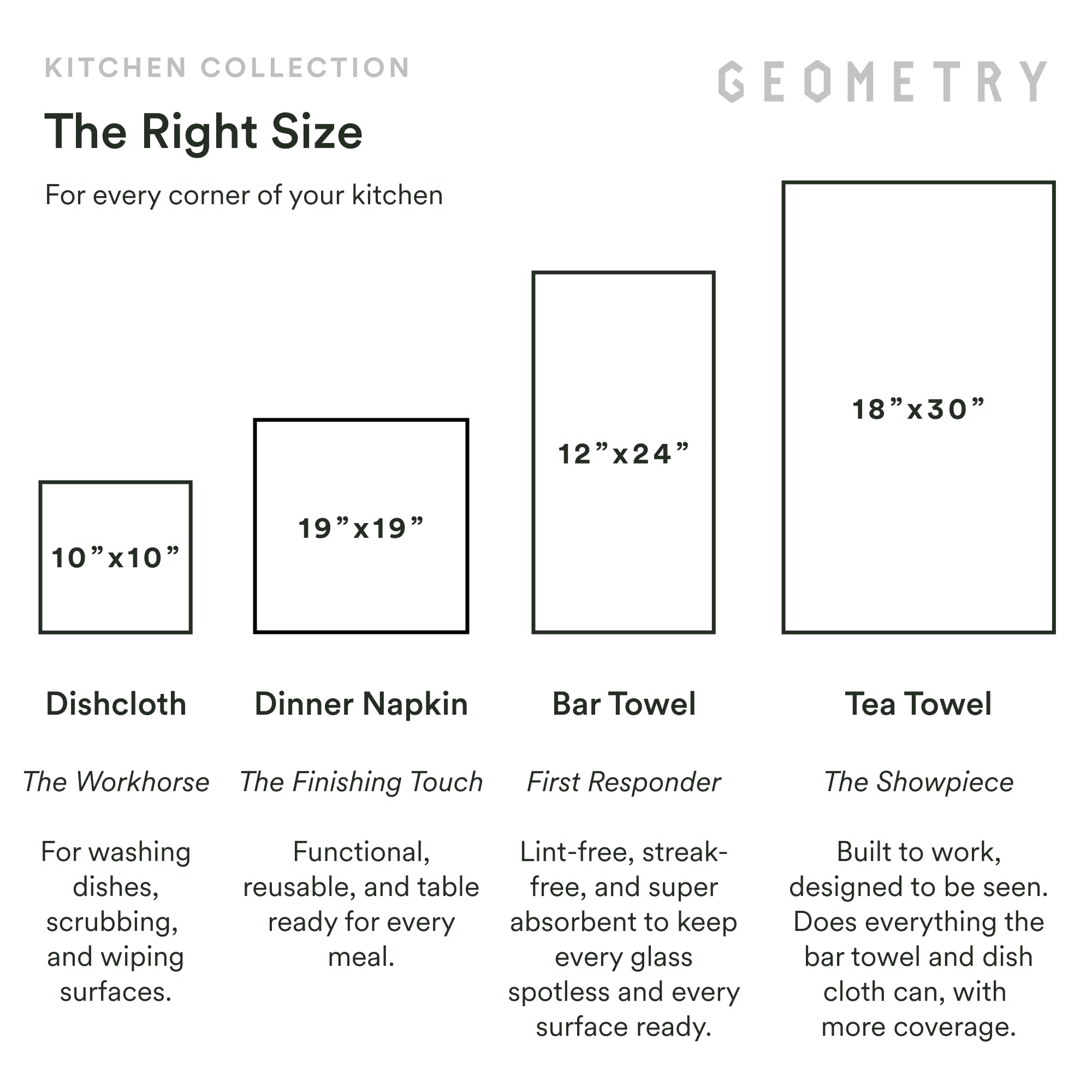 GEOMETRY Christmas Kitchen Towels made from post-consumer materials, conserving resources.