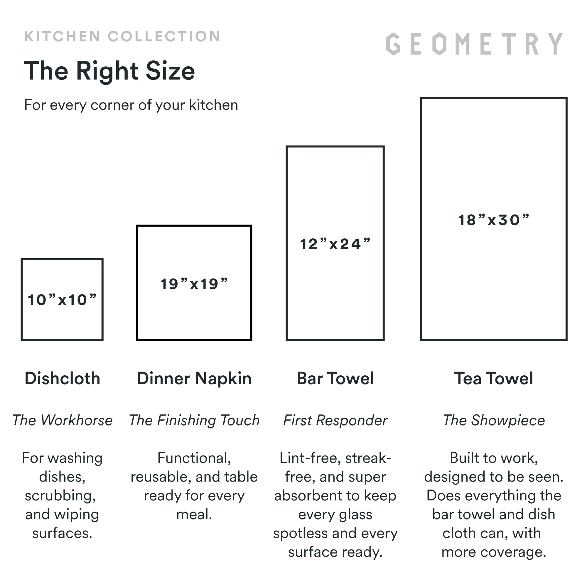 GEOMETRY Pine dish cloth folded for compact kitchen storage