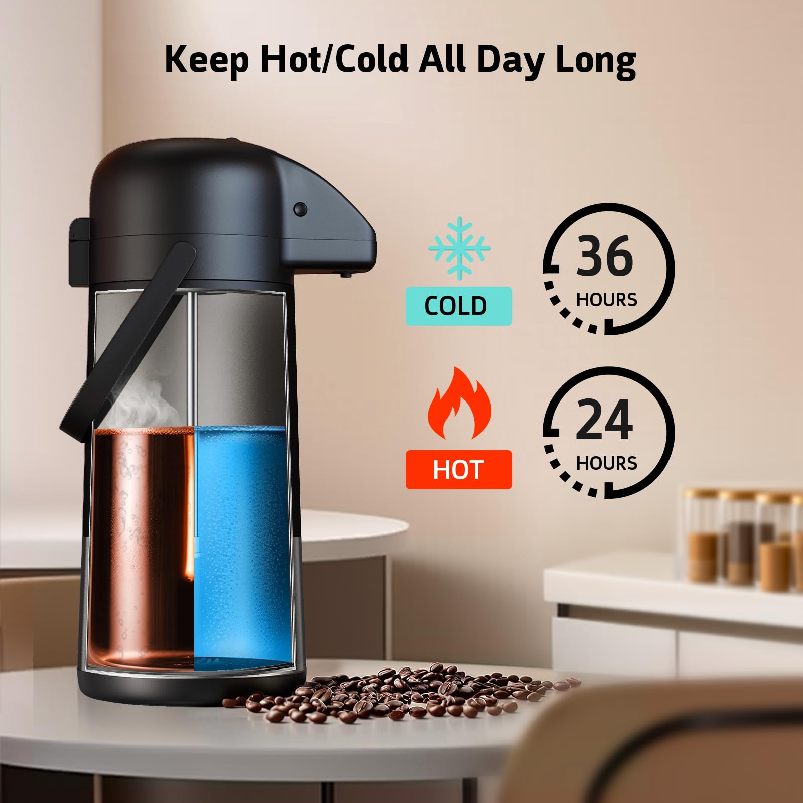 Geouja Airpot 102-oz capacity shown for crowd-friendly beverage service.