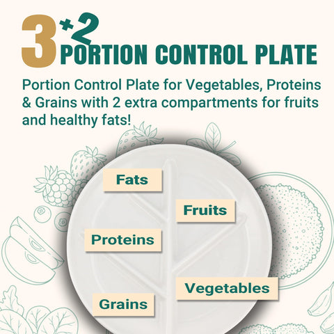 Close-up of five compartments showing separated portions for mindful eating