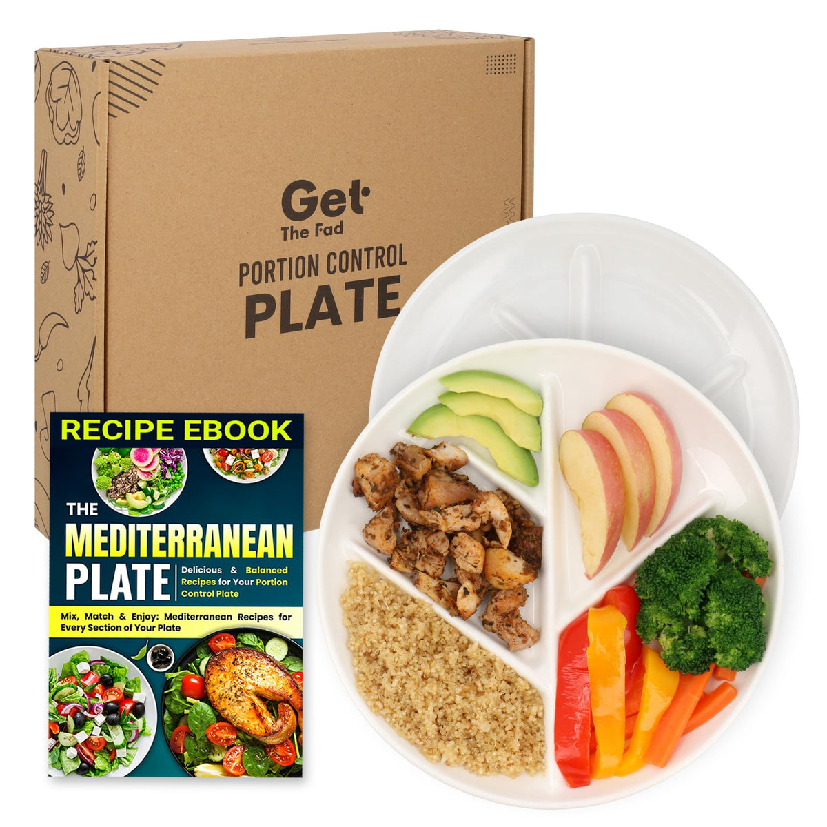 GetTheFad portion-control plate set of 2 on table supports balanced meals