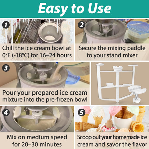 Gfdoso 6 qt compatible ice cream drive component for KitchenAid